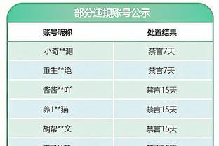 ?米兰夏窗遗珠？荷甲16场18球，帕夫利迪斯身价升至2500万欧